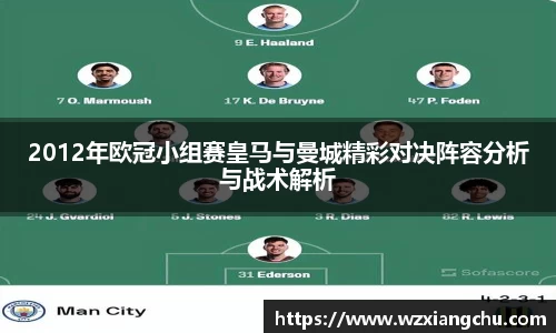 2012年欧冠小组赛皇马与曼城精彩对决阵容分析与战术解析